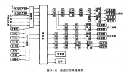 禮堂音響工程設計舉例續(xù)--設計施工圖