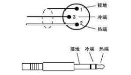 音頻信號的平衡與非平衡傳輸